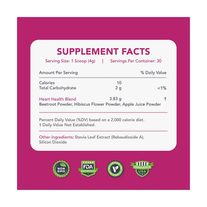 UltraBeets